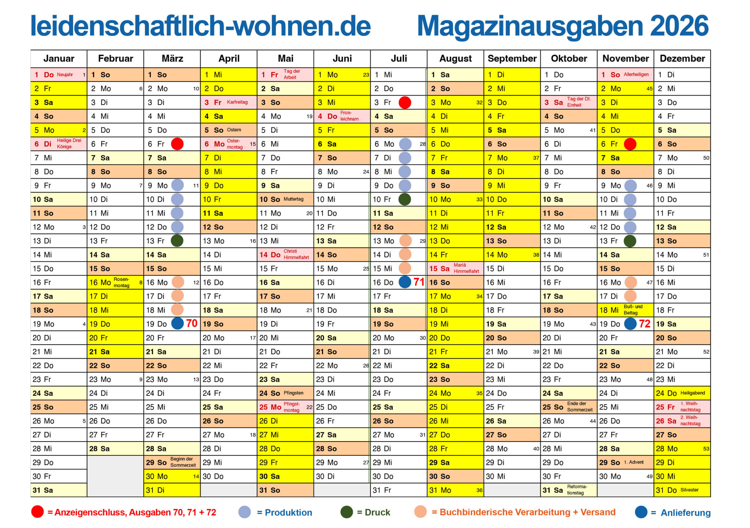 vr-wohnen_ET2026